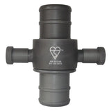 Instantaneous Coupling